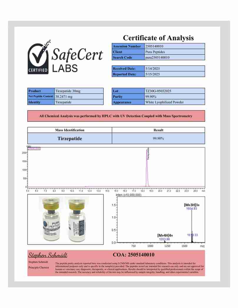 TIRZ-30 109mg Research Peptide TIRZ-30 109mg Research Peptide