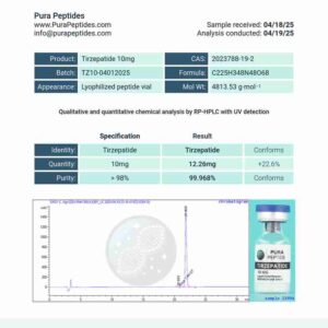 TIRZ-10 110mg Research Peptide